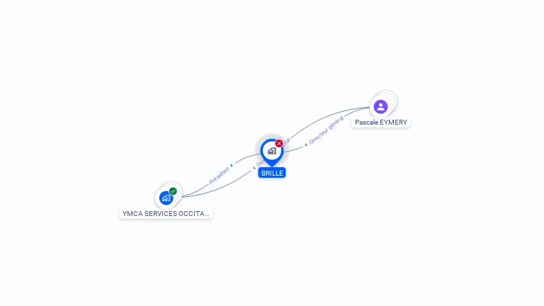 Cartographie gratuite de BRILLE