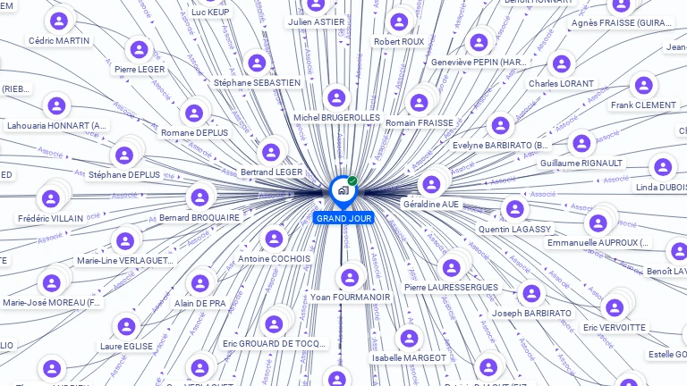 Cartographie gratuite de GRAND JOUR