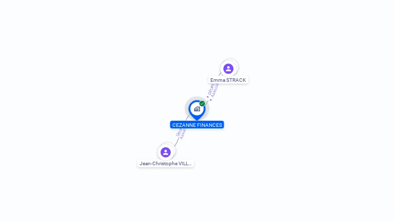 Cartographie gratuite de CEZANNE FINANCES