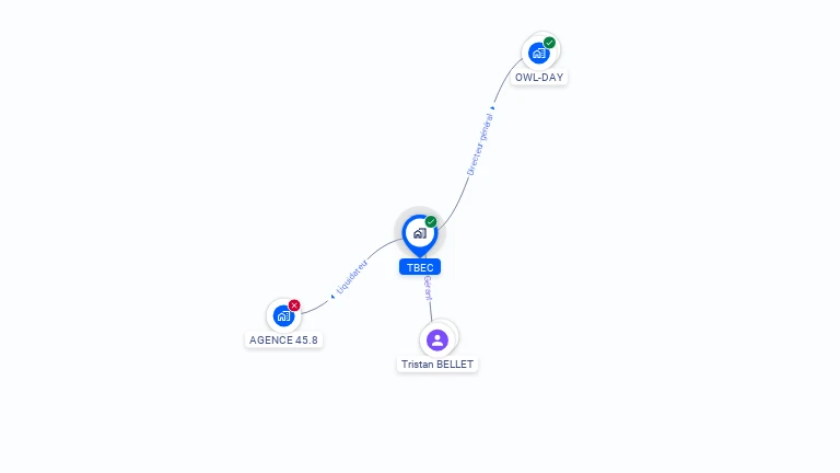Cartographie gratuite de TBEC