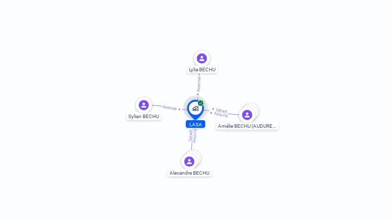 Cartographie gratuite de LASA