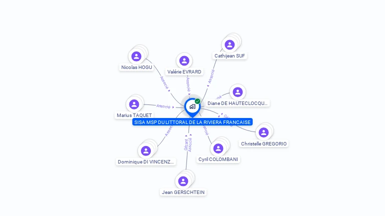 Cartographie gratuite de SISA MSP DU LITTORAL DE LA RIVIERA FRANCAISE