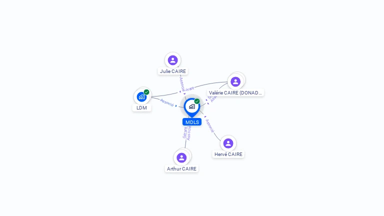 Cartographie gratuite de MDLS