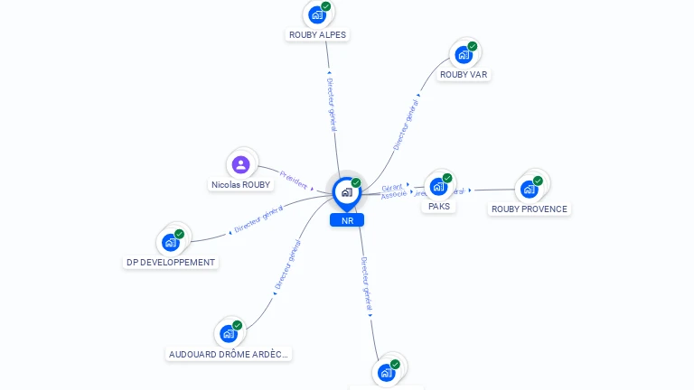Cartographie gratuite de NR