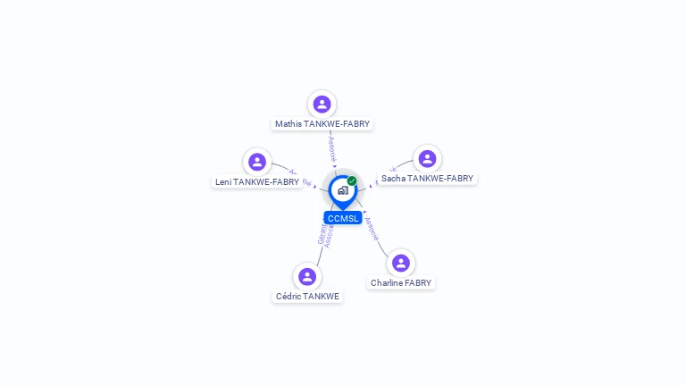 Cartographie gratuite de CCMSL