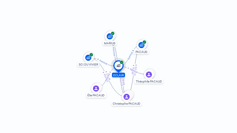 Cartographie gratuite d'ECLAIR