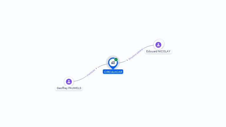 Cartographie gratuite de CIRCULACAR