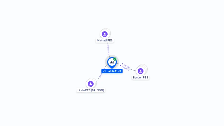 Cartographie gratuite de VILLAMARINA
