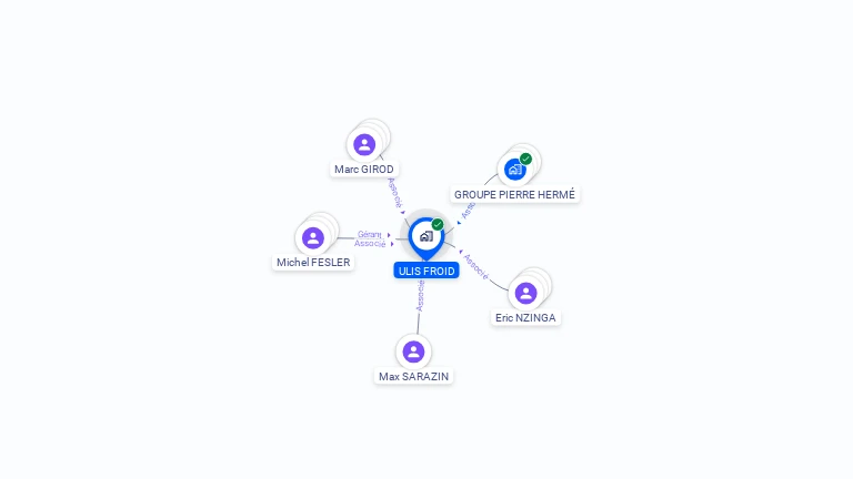 Cartographie gratuite d'ULIS FROID