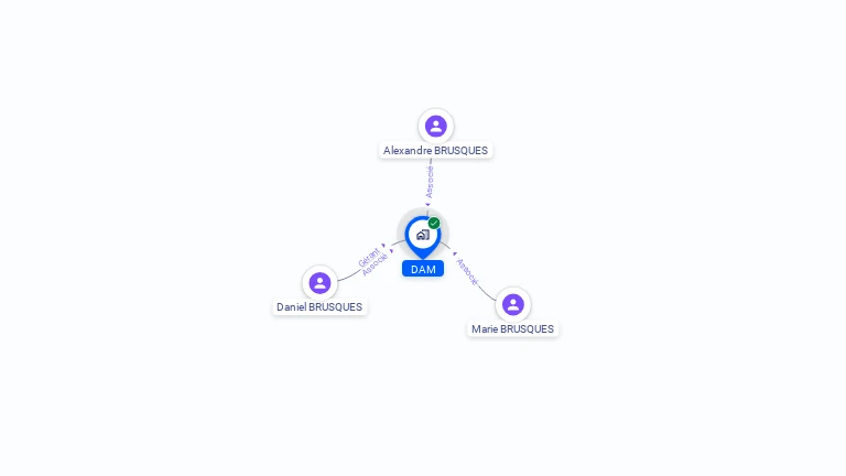 Cartographie gratuite de DAM