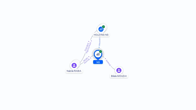 Cartographie gratuite de NS