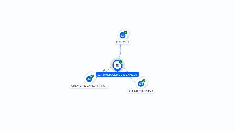 Cartographie gratuite de LE FROMAGER DE MENNECY