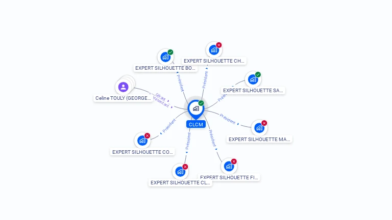 Cartographie gratuite de CLCM