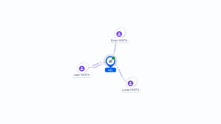 Cartographie gratuite de VEL