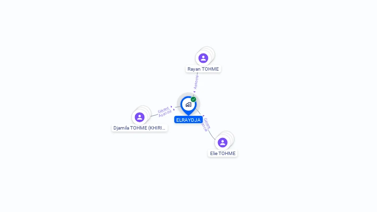 Cartographie gratuite d'ELRAYDJA