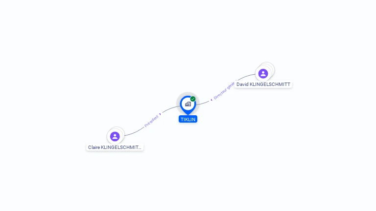 Cartographie gratuite de TIKLIN