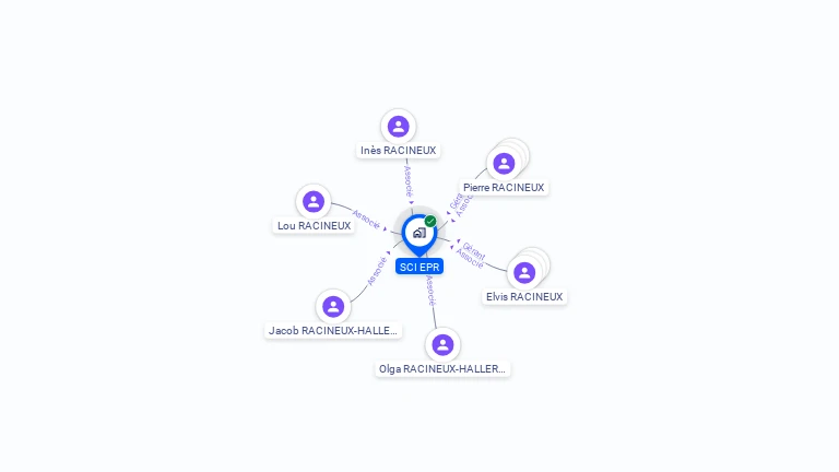 Cartographie gratuite de SCI EPR