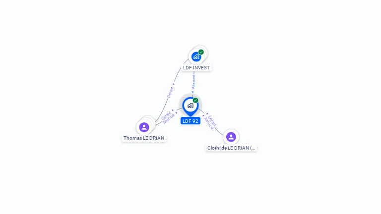 Cartographie gratuite de LDF 92