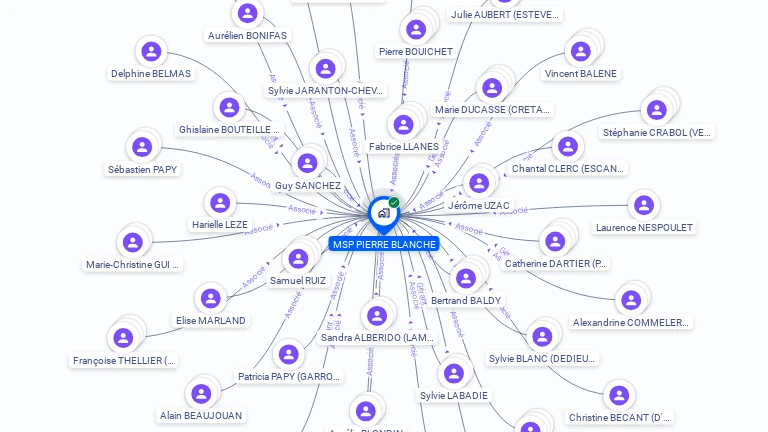 Cartographie gratuite de MSP PIERRE BLANCHE