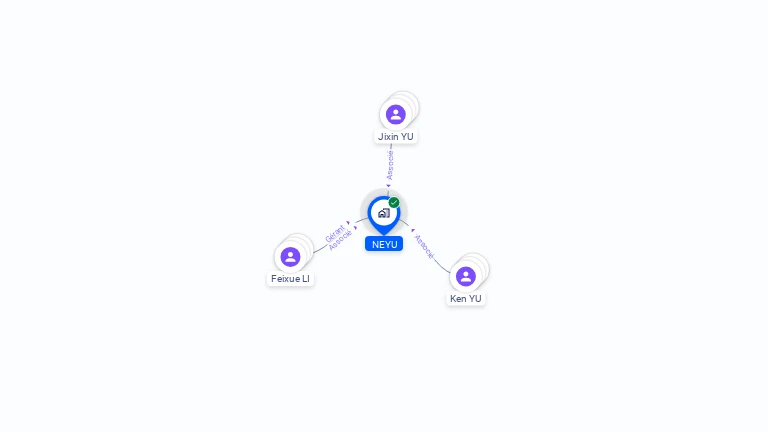 Cartographie gratuite de NEYU