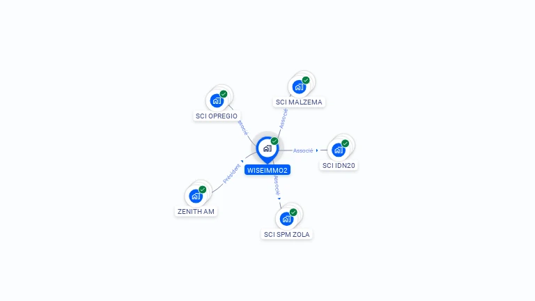 Cartographie gratuite de WISEIMMO2