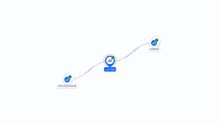 Cartographie gratuite de LICTER