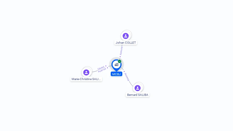 Cartographie gratuite de MCBJ