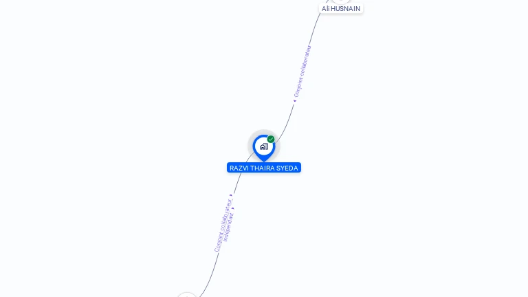 Cartographie gratuite de MADAME THAIRA HUSNAIN