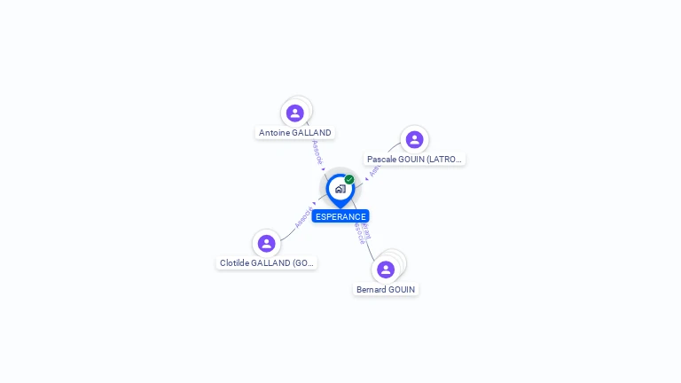 Cartographie gratuite d'ESPERANCE