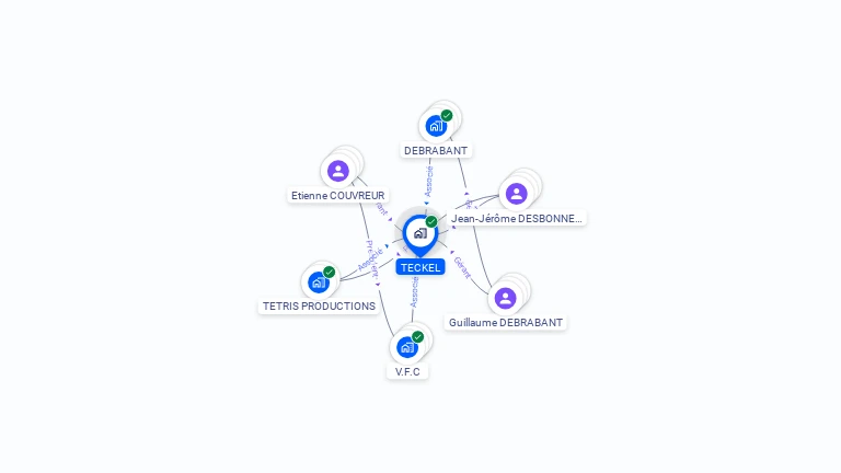 Cartographie gratuite de TECKEL