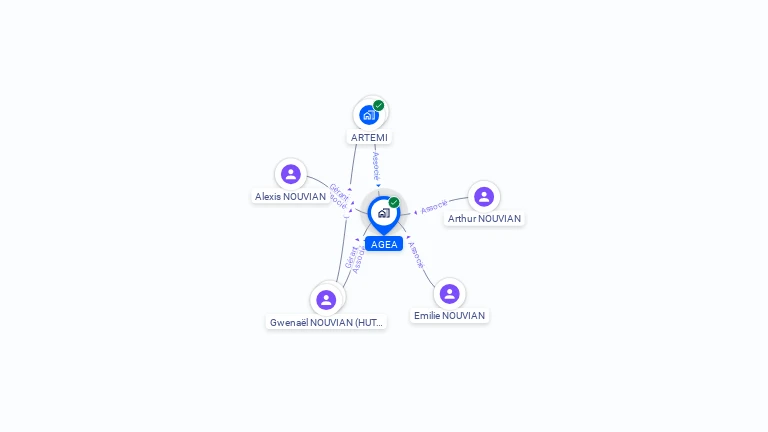 Cartographie gratuite d'AGEA