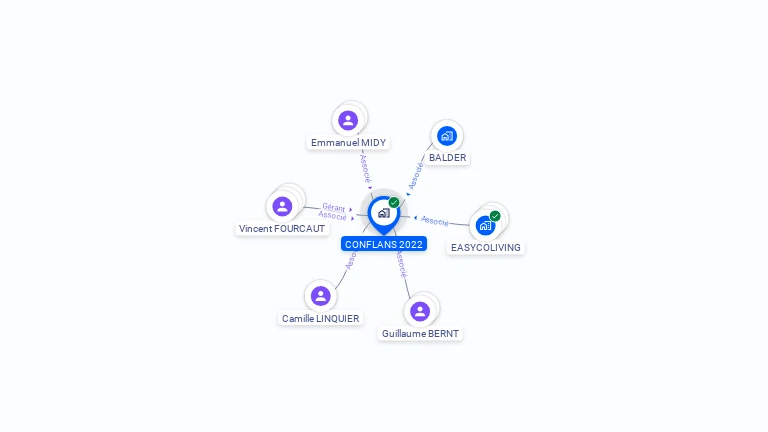 Cartographie gratuite de CONFLANS 2022
