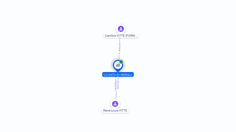 Cartographie gratuite d'U CANTU DI MERULA