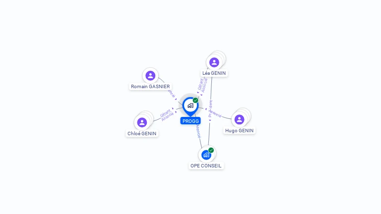 Cartographie gratuite de PROGG