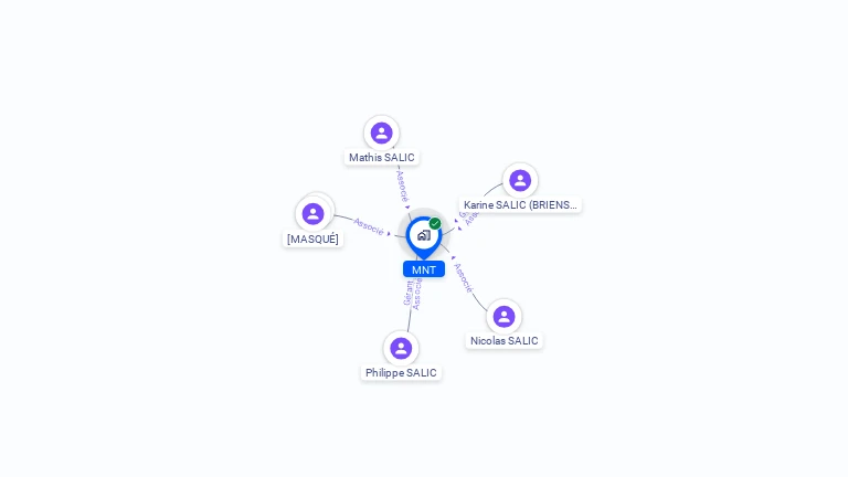 Cartographie gratuite de MNT