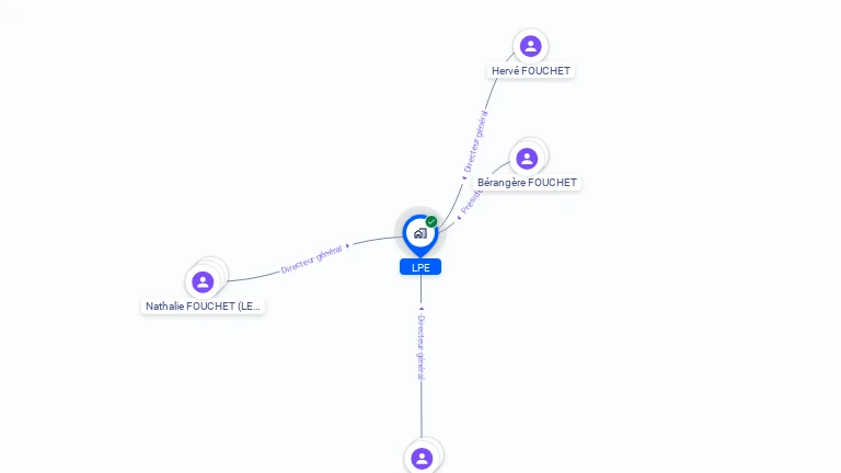 Cartographie gratuite de LPE