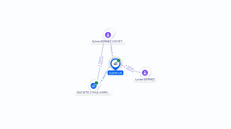 Cartographie gratuite de QUERCUS