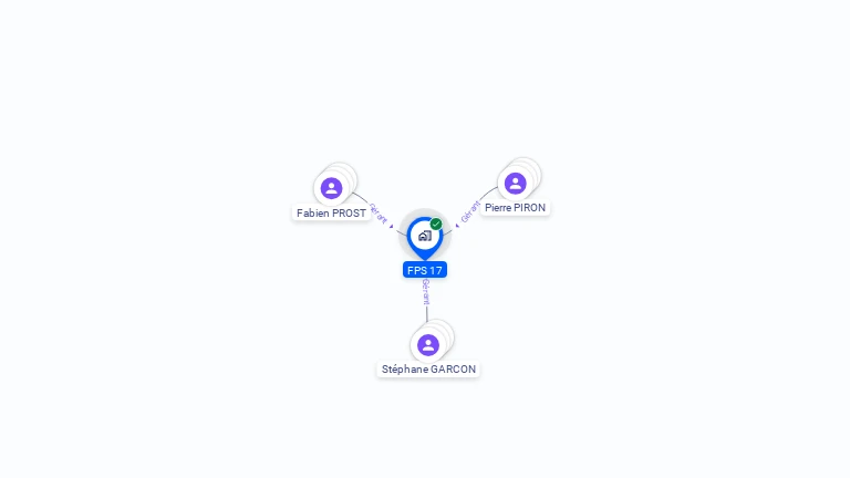 Cartographie gratuite de FPS 17