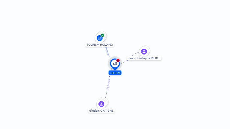 Cartographie gratuite de THJCM