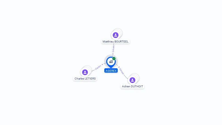 Cartographie gratuite d'AGEREX
