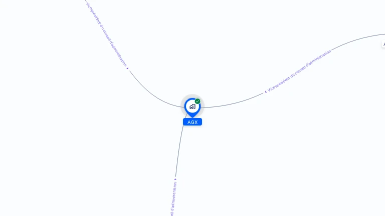 Cartographie gratuite d'AGX