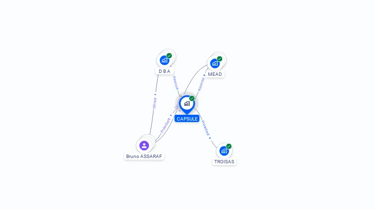 Cartographie gratuite de CAPSULE