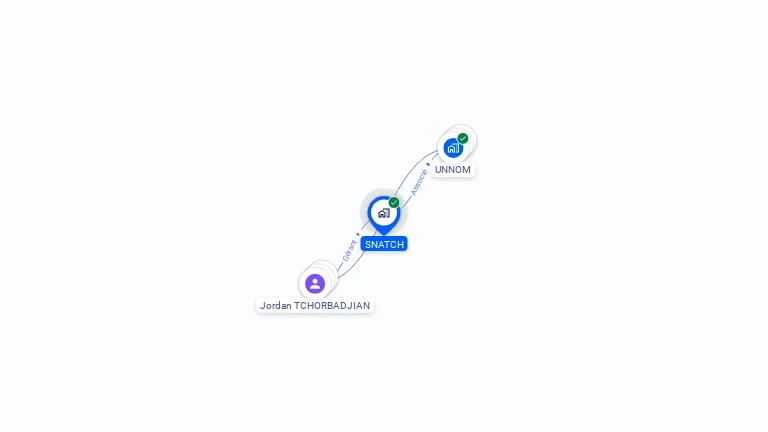 Cartographie gratuite de SNATCH