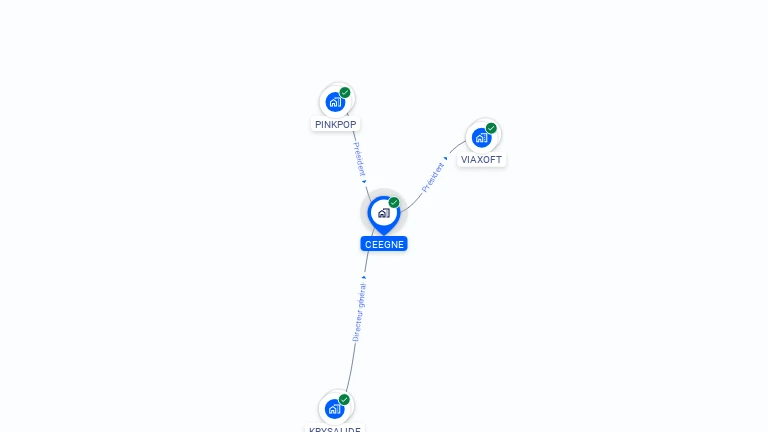Cartographie gratuite de CEEGNE