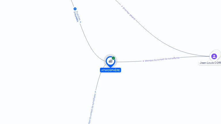 Cartographie gratuite d'ATMOSPHERE