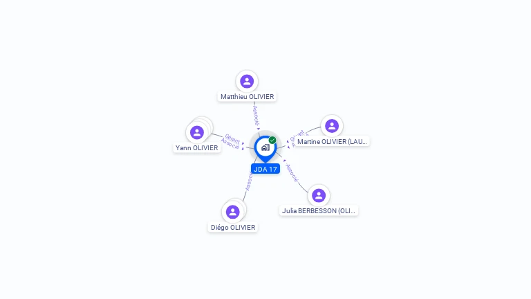 Cartographie gratuite de JDA 17