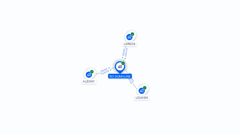 Cartographie gratuite de SCI DUMALINE