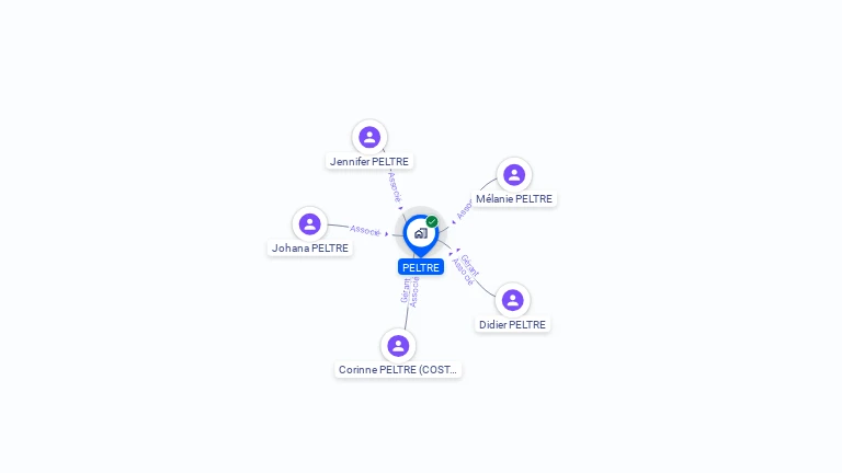 Cartographie gratuite de PELTRE