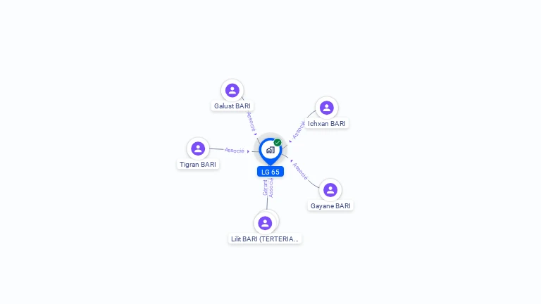 Cartographie gratuite de LG 65