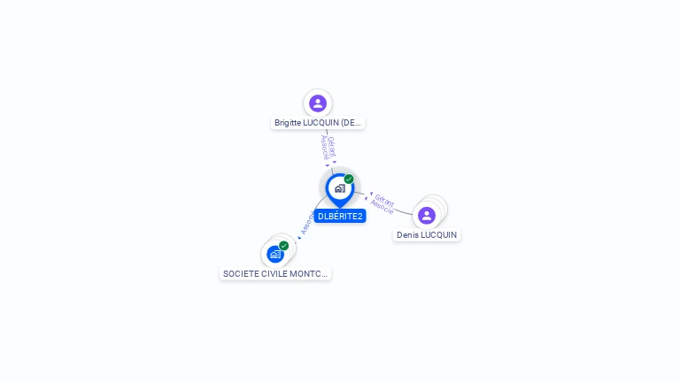 Cartographie gratuite de DLBERITE2